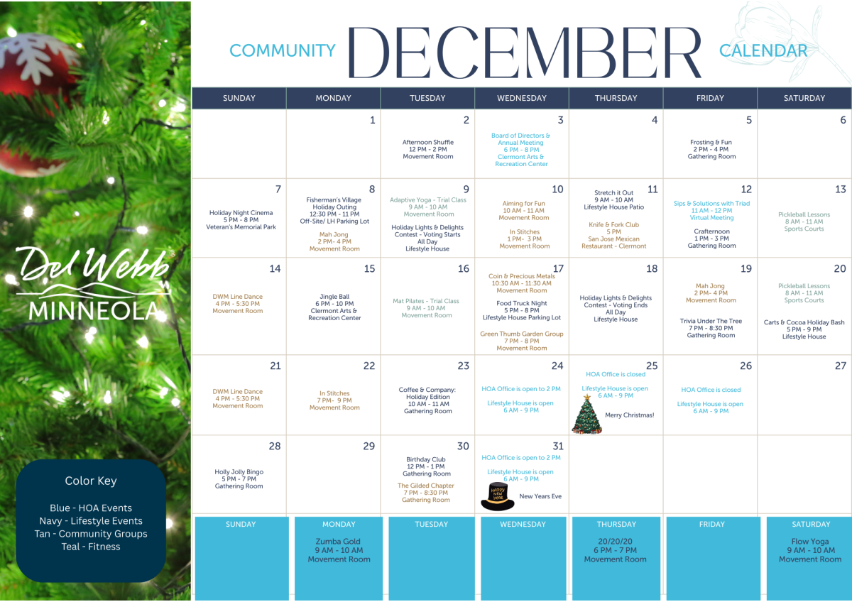 The Latest Del Webb Minneola News For You